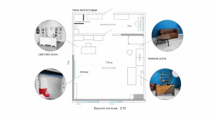 Планировка фотостудии